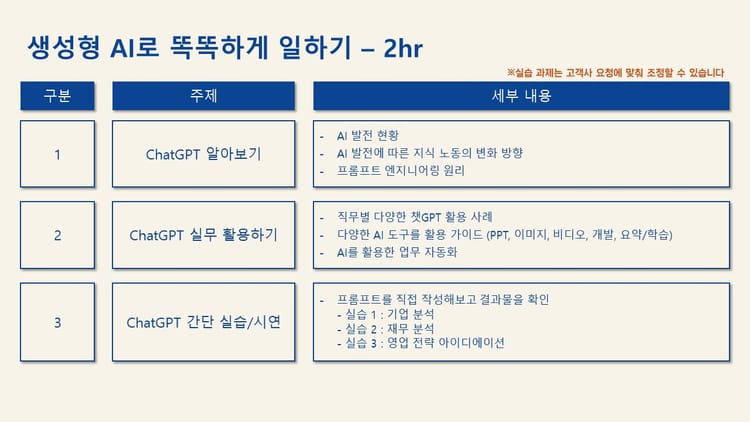 [AI 그라운드] AI 실무 활용 특강 커리큘럼