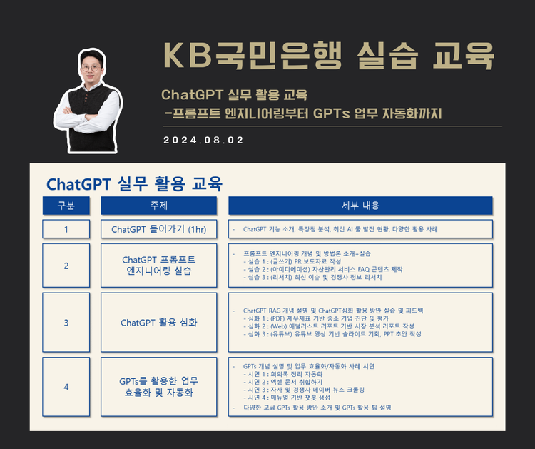 [교육 사례] 챗GPT 실무 활용 교육 (KB국민은행)