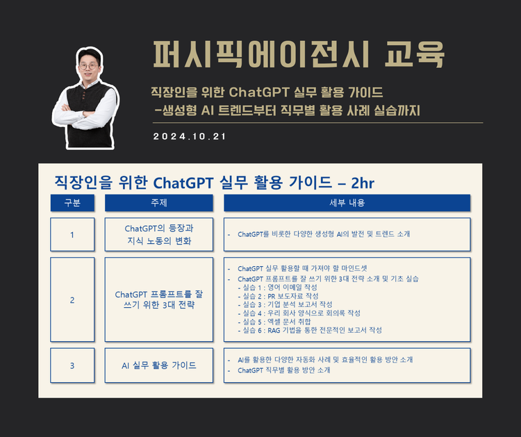 [교육 사례] 직장인을 위한 ChatGPT 실무 활용 가이드 (퍼시픽에이전시)