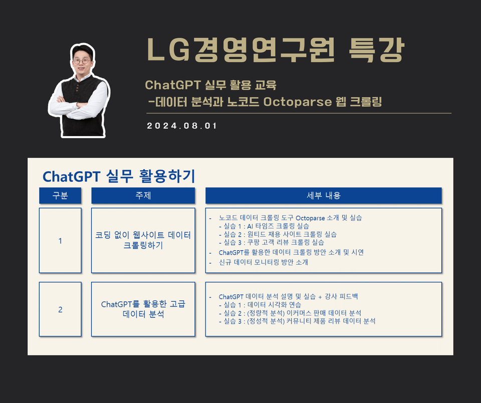 [교육 사례] 챗GPT 실무 활용하기 (LG경영연구원)