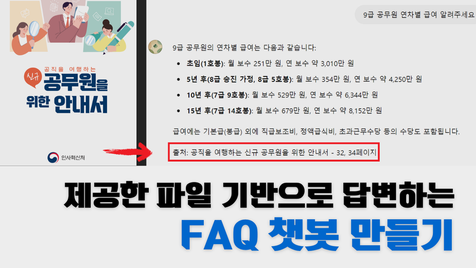 직장인 필수 스킬 GPTs로 1분 만에 만드는 지식 기반 맞춤형 챗봇