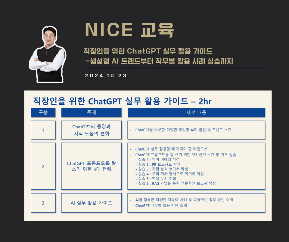 [교육 사례] 직장인을 위한 ChatGPT 실무 활용 가이드 (NICE)